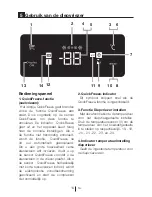 Preview for 104 page of Gram FS 6316-90 N User Manual