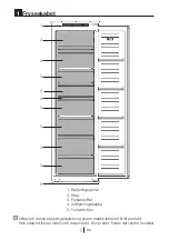 Preview for 4 page of Gram FSI 3225-93 N User Manual