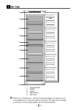 Preview for 27 page of Gram FSI 3225-93 N User Manual