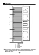 Preview for 40 page of Gram FSI 3225-93 N User Manual