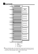 Preview for 53 page of Gram FSI 3225-93 N User Manual