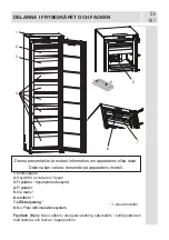 Preview for 107 page of Gram FSI 401754 N/1 User Manual