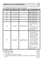 Preview for 119 page of Gram FSI 401754 N/1 User Manual