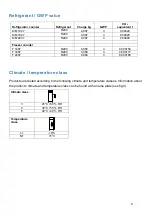 Preview for 9 page of Gram Gastro 07/08 Service Manual