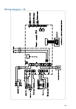 Preview for 36 page of Gram Gastro 07/08 Service Manual