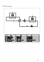 Preview for 38 page of Gram Gastro 07/08 Service Manual