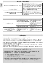 Preview for 18 page of Gram GR-IM2611-90W Instruction Manual