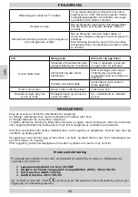 Preview for 90 page of Gram GR-IM2611-90W Instruction Manual