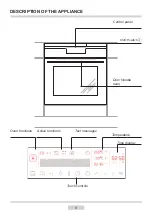 Preview for 8 page of Gram IO 9600-90 X Instruction Manual