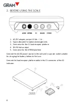 Предварительный просмотр 8 страницы Gram K3 SERIES Operation Manual