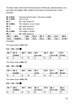 Preview for 35 page of Gram K3 SERIES Operation Manual