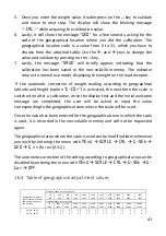 Preview for 41 page of Gram K3 SERIES Operation Manual