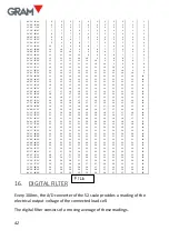 Preview for 42 page of Gram K3 SERIES Operation Manual