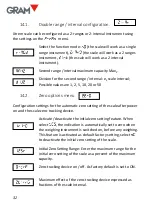 Предварительный просмотр 32 страницы Gram K3iX P Series Operation Manual