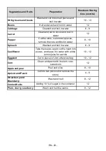 Preview for 29 page of Gram KC 311186 N User Manual