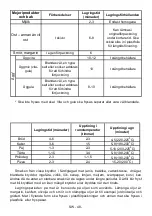 Preview for 49 page of Gram KC 311186 N User Manual