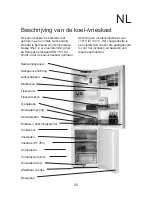 Предварительный просмотр 25 страницы Gram KF 310-01 Instructions For Use Manual