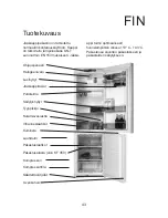 Предварительный просмотр 43 страницы Gram KF 310-01 Instructions For Use Manual