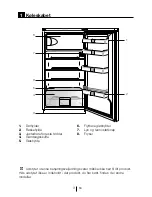 Предварительный просмотр 4 страницы Gram KF 3205-60 User Manual