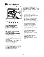 Предварительный просмотр 32 страницы Gram KF 3205-60 User Manual