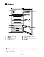 Предварительный просмотр 61 страницы Gram KF 3205-60 User Manual