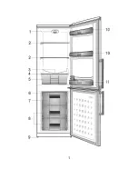 Preview for 4 page of Gram KF 3255-60 User Manual