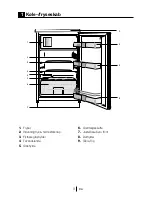 Предварительный просмотр 4 страницы Gram KF3135-90 User Manual