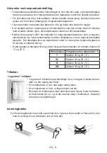 Preview for 10 page of Gram KFI 300851 User Manual