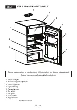 Preview for 17 page of Gram KFI 300851 User Manual