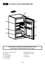 Preview for 71 page of Gram KFI 300851 User Manual