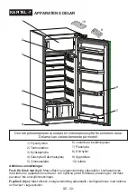 Preview for 53 page of Gram KFI 301252/1 User Manual