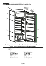 Preview for 70 page of Gram KFI 301252/1 User Manual