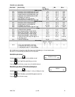 Preview for 76 page of Gram KPS 120 Instructions For Use Manual