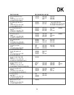 Предварительный просмотр 8 страницы Gram KS 220 Instructions For Use Manual