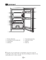 Предварительный просмотр 23 страницы Gram KS 3135-90 User Manual