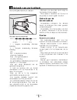 Preview for 110 page of Gram KS 3215-50 User Manual