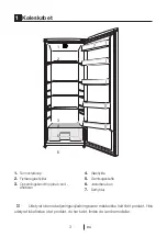 Предварительный просмотр 4 страницы Gram KS 3265-93 User Manual