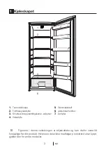 Предварительный просмотр 22 страницы Gram KS 3265-93 User Manual