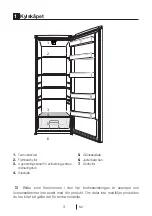 Предварительный просмотр 40 страницы Gram KS 3265-93 User Manual