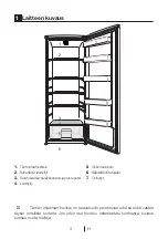 Предварительный просмотр 58 страницы Gram KS 3265-93 User Manual