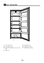 Предварительный просмотр 77 страницы Gram KS 3265-93 User Manual