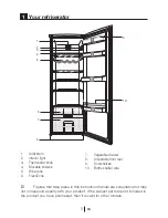 Предварительный просмотр 78 страницы Gram KS 3376-60 F User Manual