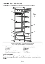 Preview for 88 page of Gram KS 441862/1 Instruction Booklet