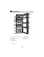 Предварительный просмотр 4 страницы Gram KS 5406-90F User Manual