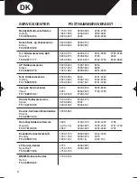 Preview for 8 page of Gram KS Monolit Instructions For Use Manual