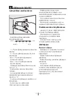 Preview for 64 page of Gram KSI 3215-90 User Manual