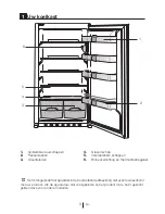 Preview for 90 page of Gram KSI 3215-90 User Manual