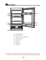 Предварительный просмотр 4 страницы Gram KSU 3136-50 User Manual