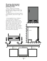 Предварительный просмотр 10 страницы Gram KSU 3136-50 User Manual