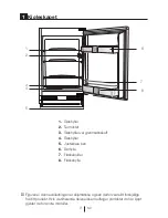 Preview for 22 page of Gram KSU 3136-50 User Manual